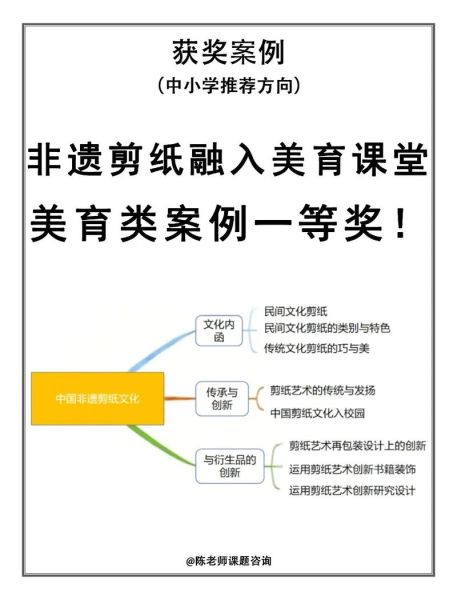 非物质文化遗产德育(非物质文化遗产德育案例教学怎么落地)-第1张图片-八三百科 非物质文化遗产德育(非物质文化遗产德育案例教学怎么落地)-第1张图片-八三百科
