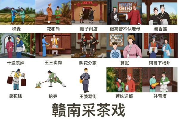 崇仁非物质文化遗产（崇仁非遗入门指南：崇仁采茶戏从哪里看）-第1张图片-八三百科