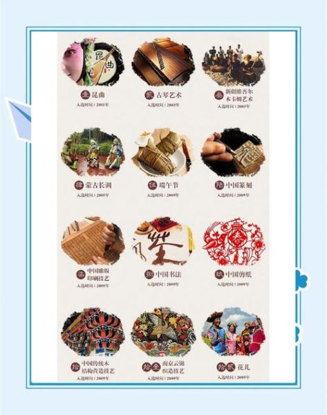 非物质文化遗产制度文化（非物质文化遗产制度文化是什么）-第2张图片-八三百科