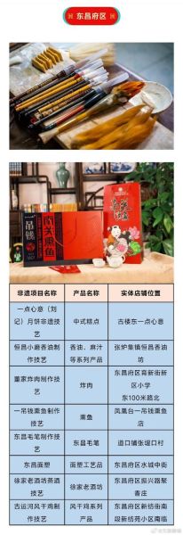 年货非物质文化遗产（年货非遗有哪些适合新手买）-第2张图片-八三百科