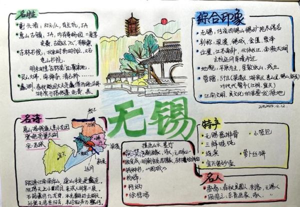 探寻无锡非物质文化遗产（无锡非遗旅游路线怎么规划）-第1张图片-八三百科