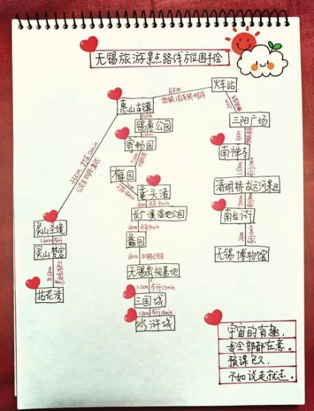 探寻无锡非物质文化遗产（无锡非遗旅游路线怎么规划）-第2张图片-八三百科