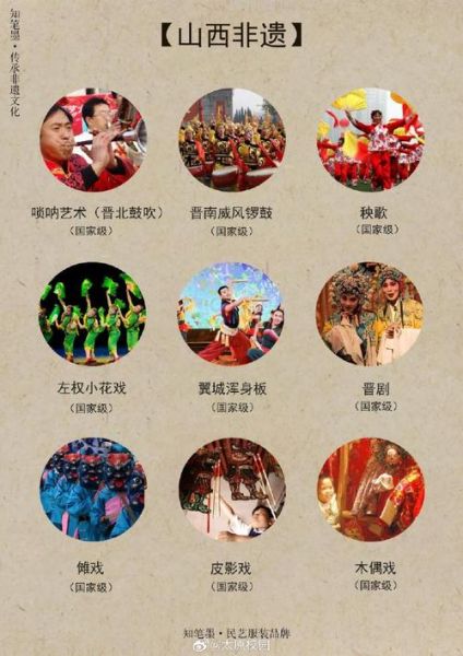 文化遗产和非物质文化遗（非物质文化遗产有哪些项目）-第3张图片-八三百科