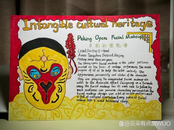 非物质文化遗产保护英文（非物质文化遗产保护英文介绍）-第3张图片-八三百科