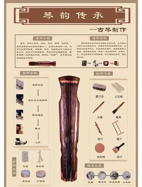 古琴中国非物质文化遗产(古琴非遗初学者入门指南)-第1张图片-八三百科 古琴中国非物质文化遗产(古琴非遗初学者入门指南)-第1张图片-八三百科