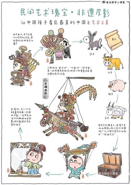 非物质文化遗产遗产文化（非遗文化是什么？零基础也能读懂）-第2张图片-八三百科