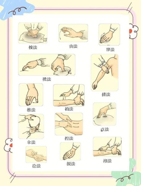 响水非物质文化遗产推拿(响水推拿非遗如何自学)-第1张图片-八三百科 响水非物质文化遗产推拿(响水推拿非遗如何自学)-第1张图片-八三百科