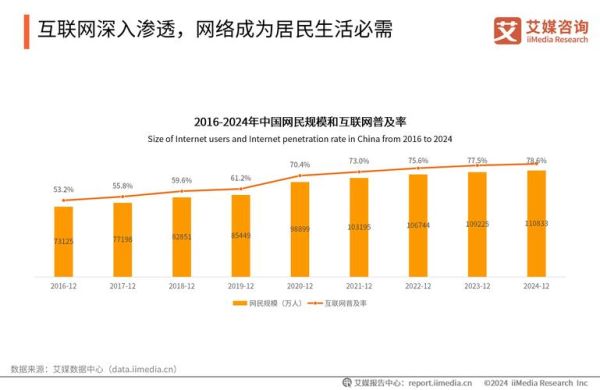 艾媒咨询非物质文化遗产（艾媒咨询非遗报告免费下载靠谱吗？）-第2张图片-八三百科