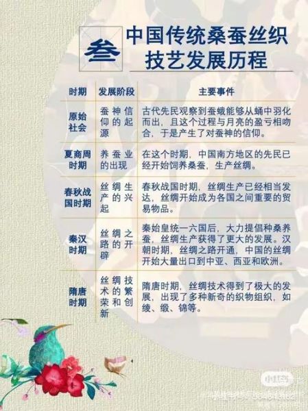 研发非物质文化遗产（研发非物质文化遗产怎么入门）-第2张图片-八三百科