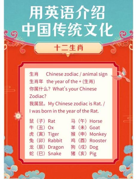 非物质文化遗产谐音英文（非遗谐音英文名到底怎么选？）-第2张图片-八三百科