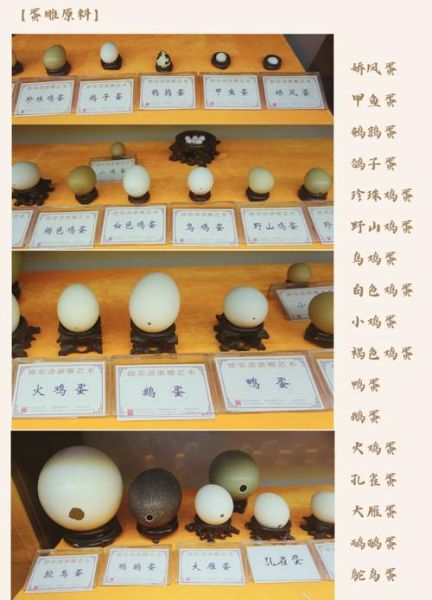 非物质文化遗产蛋雕展(蛋雕非遗传承展参观全攻略)-第3张图片-八三百科 非物质文化遗产蛋雕展(蛋雕非遗传承展参观全攻略)-第3张图片-八三百科