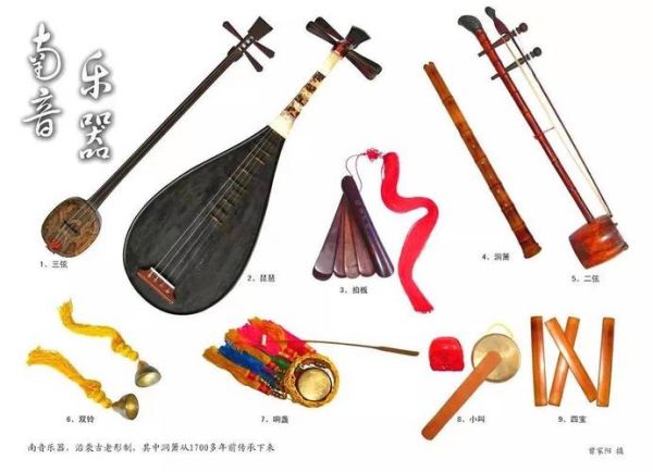 非物质文化遗产乐音(非物质文化遗产乐音有哪些乐器)-第1张图片-八三百科 非物质文化遗产乐音(非物质文化遗产乐音有哪些乐器)-第1张图片-八三百科