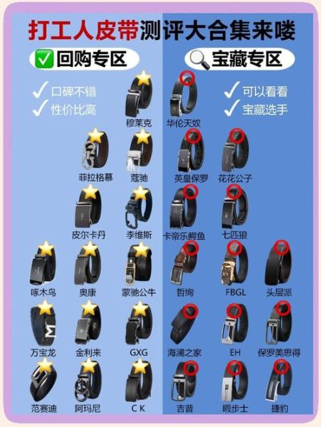 非物质文化遗产皮带（非物质文化遗产皮带编织教程从零开始）-第3张图片-八三百科