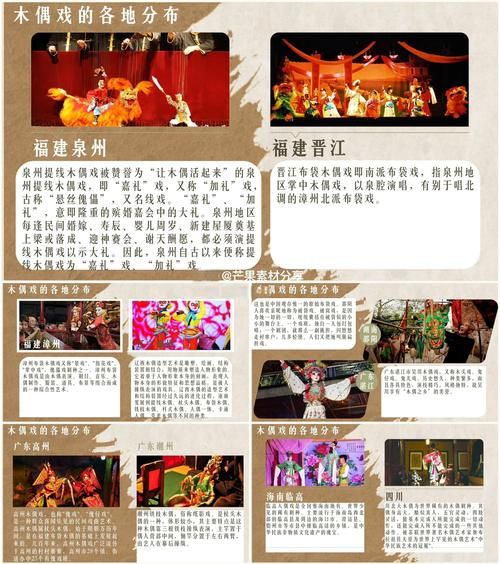 非物质文化遗产木偶戏(木偶戏非遗怎么入门)-第2张图片-八三百科 非物质文化遗产木偶戏(木偶戏非遗怎么入门)-第2张图片-八三百科