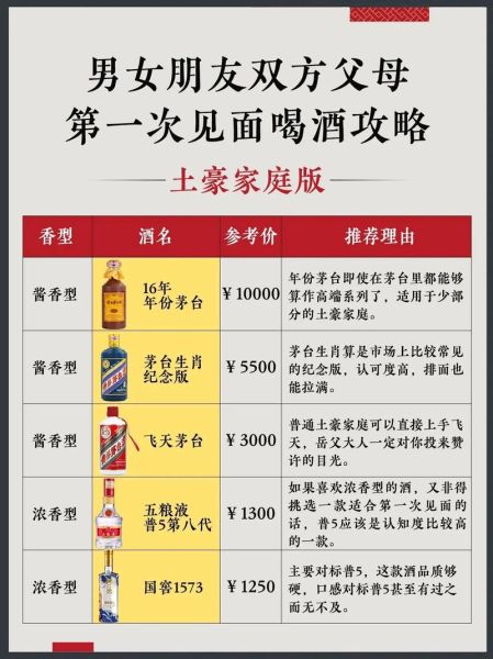 喝酒非物质文化遗产（喝酒非遗技艺申请流程指南）-第3张图片-八三百科