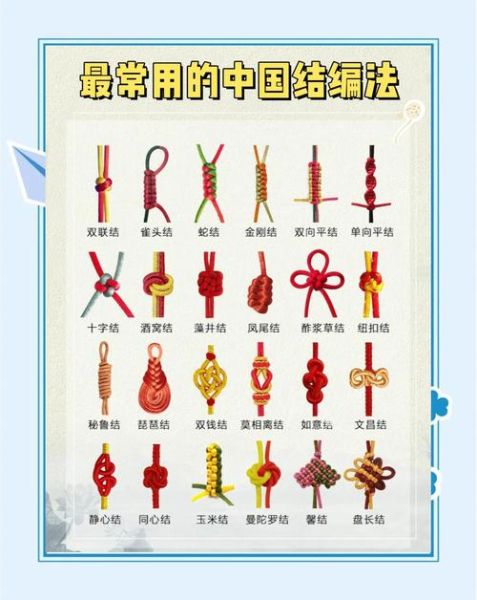 编绳结 非物质文化遗产（编绳结非遗技法入门教程）-第1张图片-八三百科