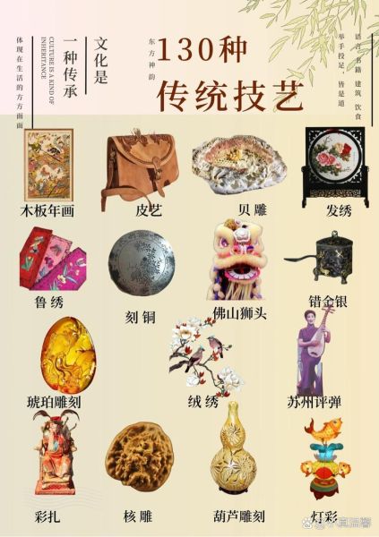 变形非物质文化遗产（变形非遗能否保留原真性）-第1张图片-八三百科