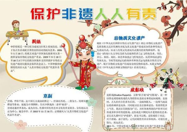 非物质文化遗产调研中心（非遗调研中心申请流程）-第2张图片-八三百科