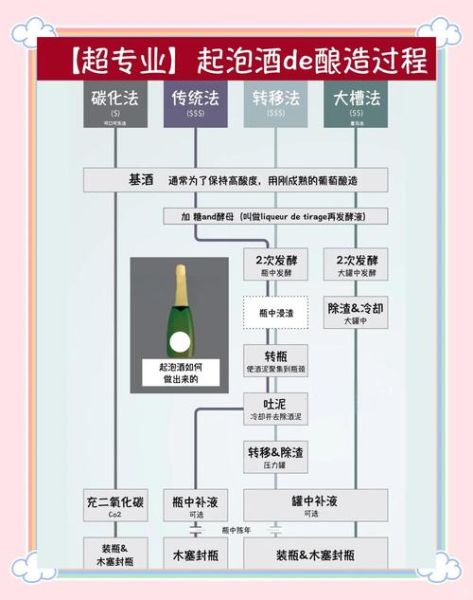非物质文化遗产泡酒（泡酒非物质文化遗产制作方法）-第3张图片-八三百科