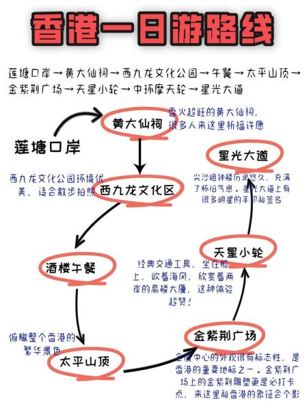 北港非物质文化遗产（北港非遗研学路线怎么走最省时）-第2张图片-八三百科