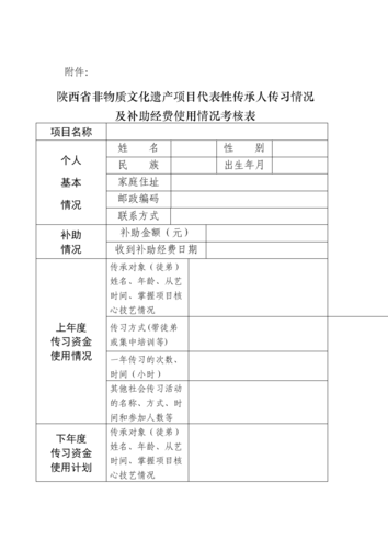 非物质文化遗产表（非物质文化遗产表申请条件是什么）-第3张图片-八三百科