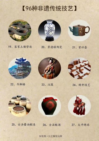 张炳非物质文化遗产（张炳非遗项目具体有哪些民间技艺）-第3张图片-八三百科