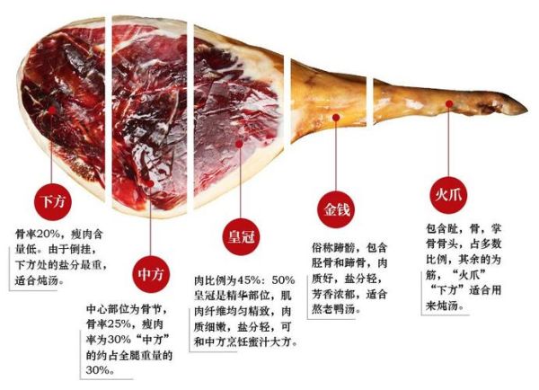 宣威市非物质文化遗产节（宣威火腿节非遗活动时间表）-第3张图片-八三百科