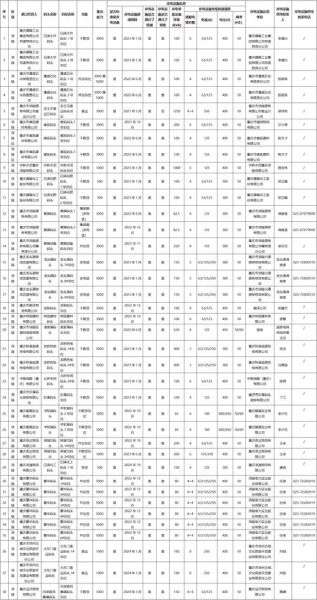 涪陵非物质文化遗产目录（涪陵非物质文化遗产目录查询新手速通）-第2张图片-八三百科