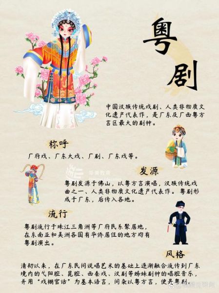 广东的文化遗产和非物质文化遗产（广东非物质文化遗产有哪些？新手一看就懂）-第1张图片-八三百科