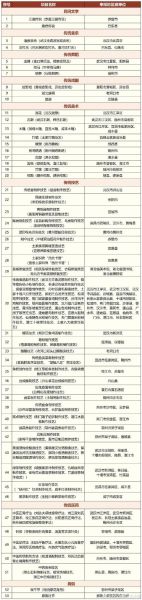 非物质文化遗产具体哪些(非物质文化遗产具体哪些项目最常用)-第1张图片-八三百科 非物质文化遗产具体哪些(非物质文化遗产具体哪些项目最常用)-第1张图片-八三百科