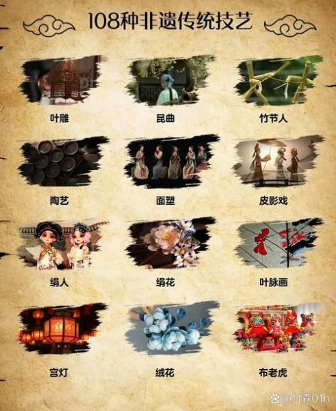 非物质文化遗产(中国非遗包括哪些传统技艺)-第1张图片-八三百科 非物质文化遗产(中国非遗包括哪些传统技艺)-第1张图片-八三百科