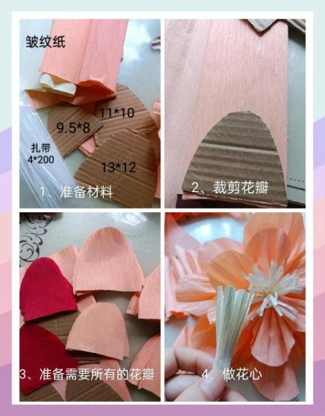 非物质文化遗产花纸(非遗花纸制作技艺新手入门教程)-第3张图片-八三百科 非物质文化遗产花纸(非遗花纸制作技艺新手入门教程)-第3张图片-八三百科