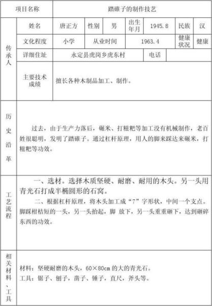 民间非物质文化遗产调查(民间非物质文化遗产调查怎么做)-第2张图片-八三百科 民间非物质文化遗产调查(民间非物质文化遗产调查怎么做)-第2张图片-八三百科