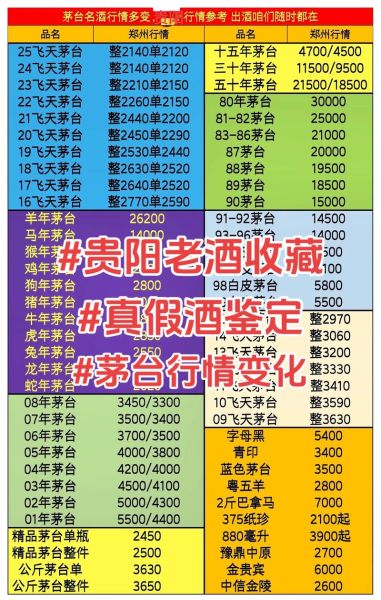 茅台非物质文化遗产时间（茅台何时入选国家级非遗名单）-第1张图片-八三百科