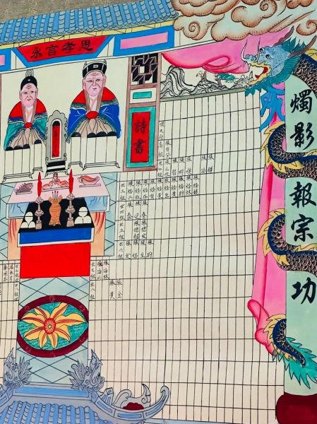 宗族家谱非物质文化遗产（宗族家谱非遗新手如何入门）-第1张图片-八三百科