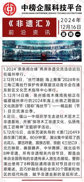街头文化非物质文化遗产(街头文化非遗如何申请成功)-第2张图片-八三百科 街头文化非物质文化遗产(街头文化非遗如何申请成功)-第2张图片-八三百科