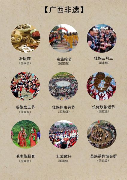 广西遗产非物质文化遗产（广西非物质文化遗产名录有哪些）-第1张图片-八三百科