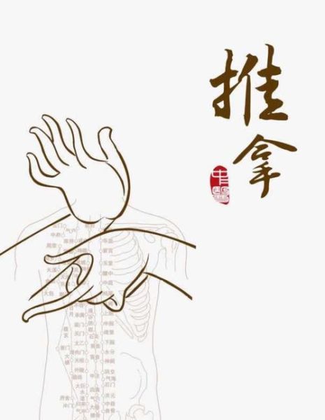 天津推拿非物质文化遗产(天津非遗推拿手法有哪些)-第3张图片-八三百科 天津推拿非物质文化遗产(天津非遗推拿手法有哪些)-第3张图片-八三百科