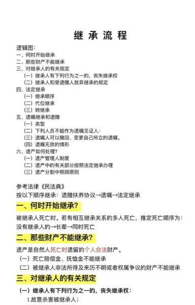 非物质文化遗产继承人（非物质文化遗产继承人申请流程详解）-第1张图片-八三百科