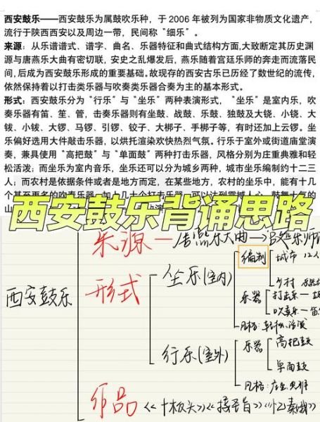 非物质文化遗产器乐（初学者如何上手非遗器乐）-第2张图片-八三百科