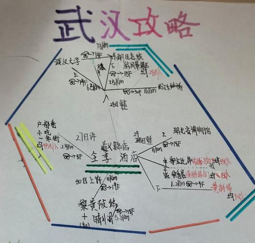 武汉的非物质文化遗产（武汉非遗一日游路线怎么安排）-第1张图片-八三百科