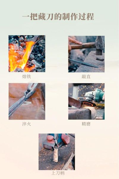 铁器非物质文化遗产（铁器非遗锻造技艺有哪些关键流程）-第3张图片-八三百科