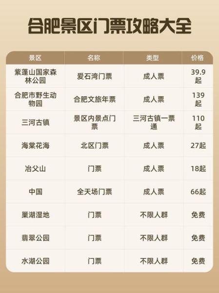 非物质文化遗产园门票(合肥非遗园门票价格是多少)-第3张图片-八三百科 非物质文化遗产园门票(合肥非遗园门票价格是多少)-第3张图片-八三百科