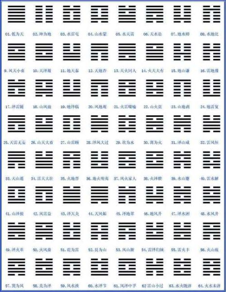 非物质文化遗产周易文化（周易文化到底是不是非遗）-第3张图片-八三百科