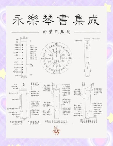古琴非物质文化遗产(古琴非物质文化遗产传承人怎么入门)-第1张图片-八三百科 古琴非物质文化遗产(古琴非物质文化遗产传承人怎么入门)-第1张图片-八三百科