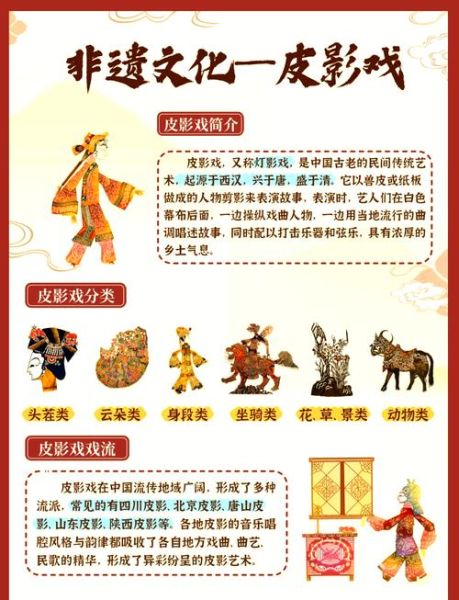 南部非物质文化遗产皮影（南部非遗传习：如何选皮影兴趣班）-第1张图片-八三百科