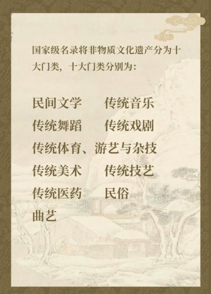 非物质文化遗产先进(首批国家级非遗名录申报指南)-第1张图片-八三百科 非物质文化遗产先进(首批国家级非遗名录申报指南)-第1张图片-八三百科