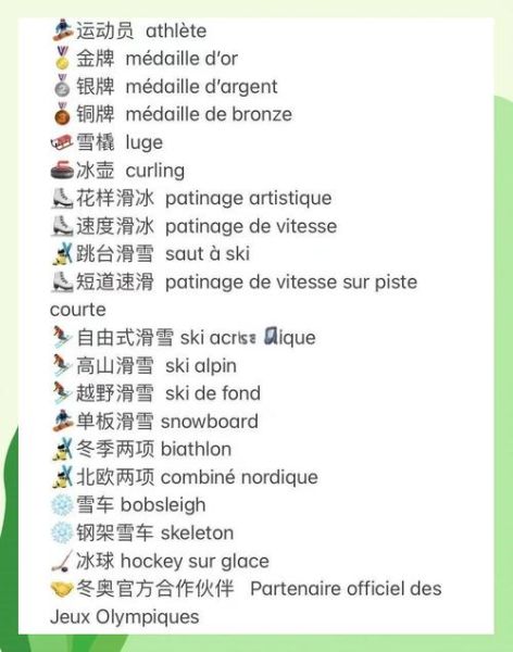 冬奥非物质文化遗产英文（冬奥非遗项目有哪些英文名称）-第3张图片-八三百科