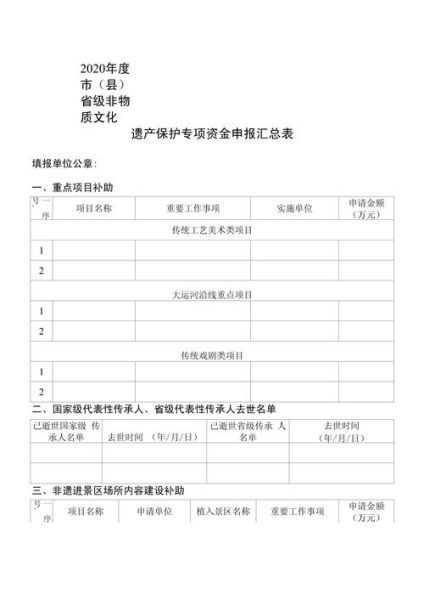 非物质文化遗产资金风险(非物质文化遗产资金风险有哪些)-第1张图片-八三百科 非物质文化遗产资金风险(非物质文化遗产资金风险有哪些)-第1张图片-八三百科