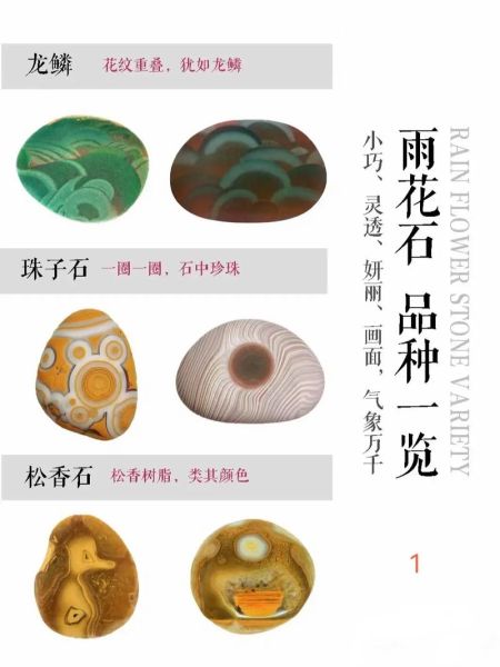 雨花石画非物质文化遗产（雨花石非遗绘画入门教程）-第2张图片-八三百科